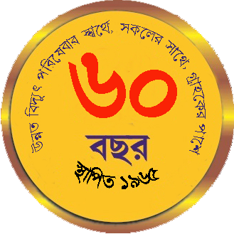 center Image 